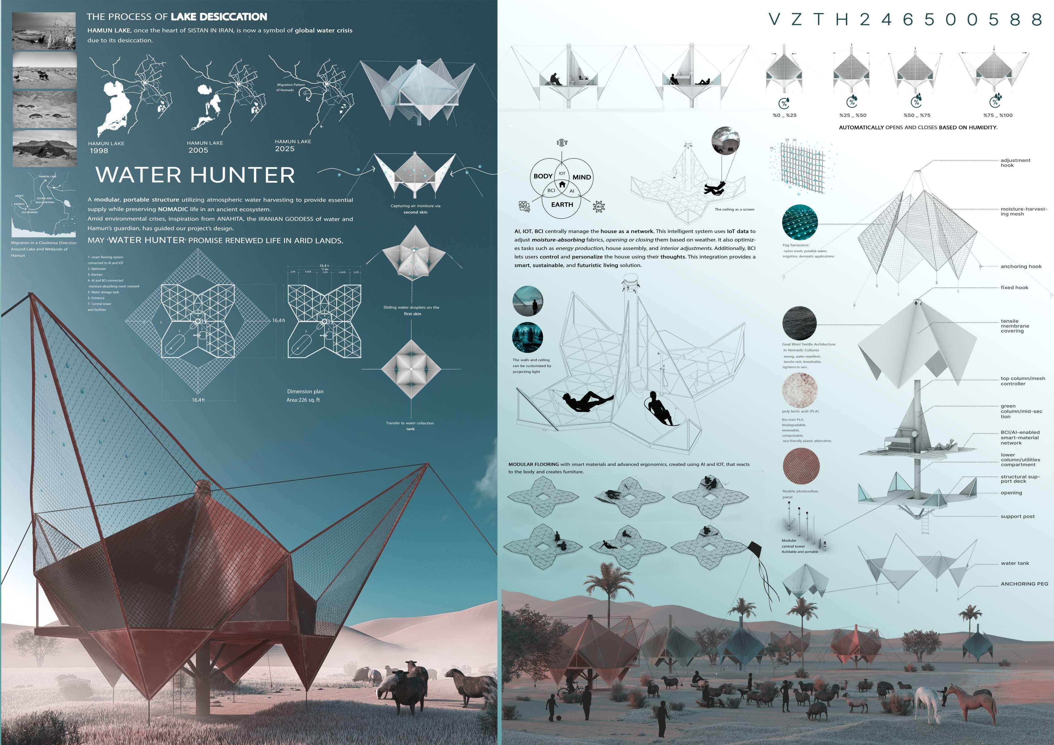Second Winner Of Tiny House 2024 Architecture Competition - Arash Madani, Elaheh Ashoori & Fatemeh Z